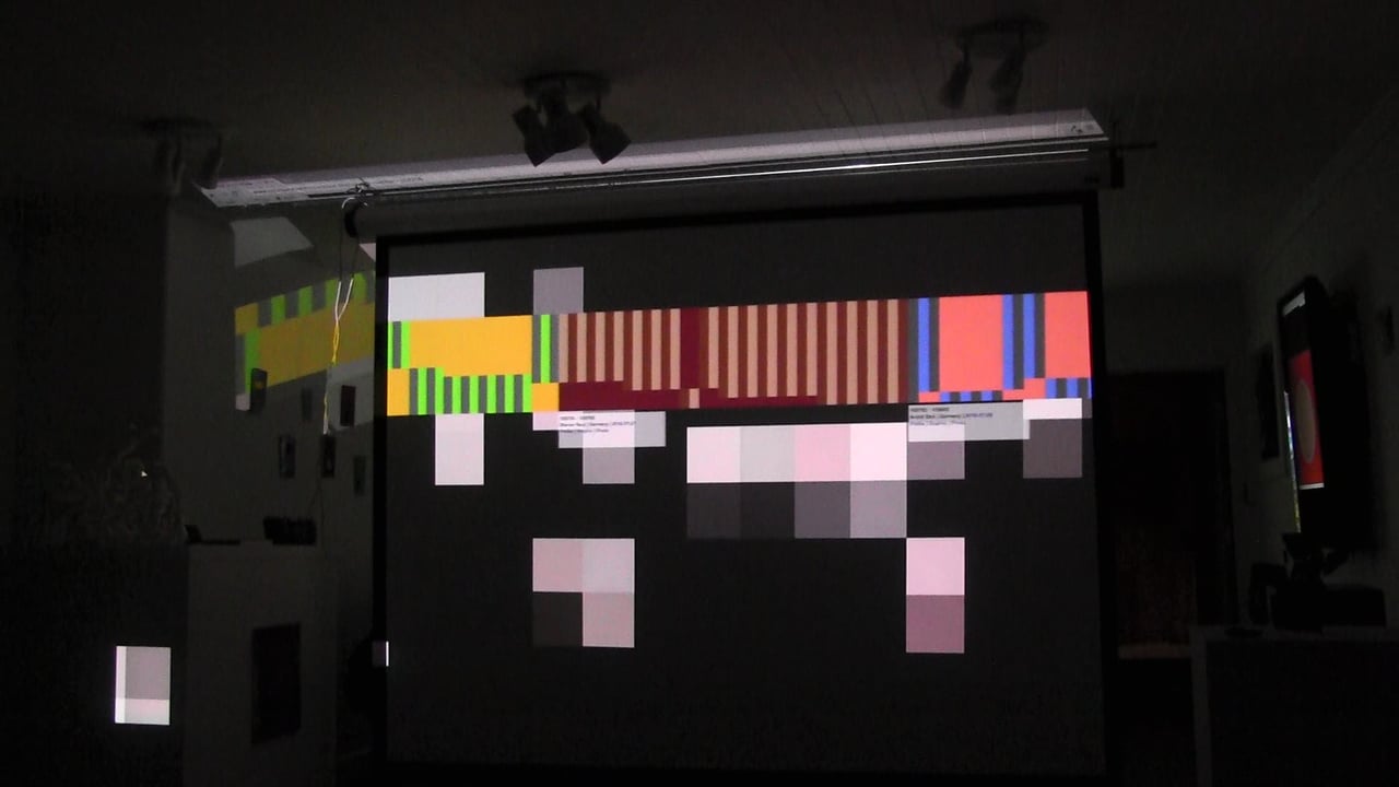 countune-digitaliiis-test