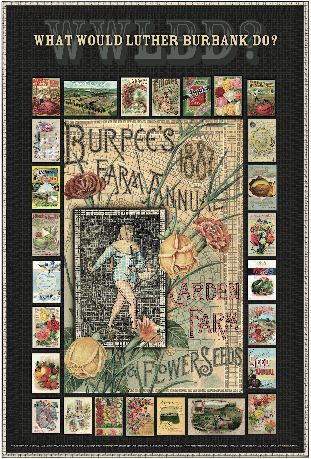 What Would Luther Burbank Do — Poster 1